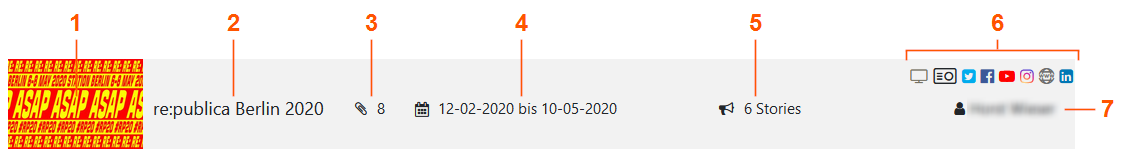 Topics Plan - Elemente einer Topic-Zeile in der Listenansicht